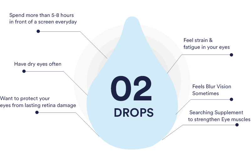 drops